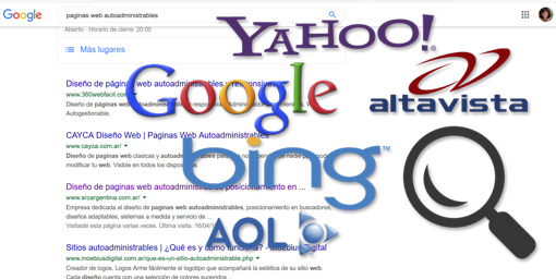 Posicionamiento en google